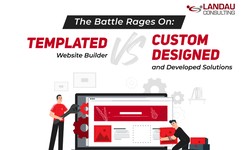The Battle Rages On: Templated Website Builder Vs. Custom Designed and Developed Solutions