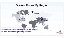 From Laboratory to Global Domination: The Unstoppable Rise of Glyoxal