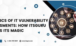 The ABCs of IT Vulnerability Assessments: How ITsGuru Works Its Magic