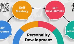 Personality Development Course in Chandigarh