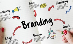 Corporate Branding vs Product Branding: Which One is Right for Your Business?