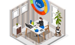 How esg software simplify your works and how help for your business