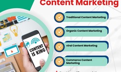 Content Marketing tips for the beginners to Grow their Business to the top.