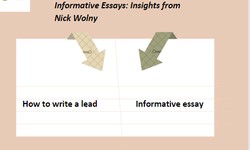 Mastering the Art of Writing Informative Essays: Insights from Nick Wolny