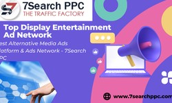 Best PPC/CPC Popunder Traffic Ad Networks for Publishers and Bloggers