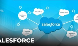 What is Trigger in Salesforce?