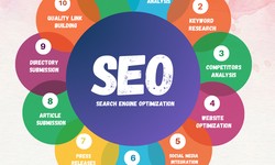 Boost Your Online Visibility with the Leading SEO Agency in Noida