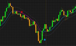 Demystifying MT4 Indicators: A Step-by-Step Tutorial for Traders
