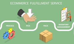 Maximizing Customer Satisfaction with Outsourced Fulfillment: Best Practices and Strategies