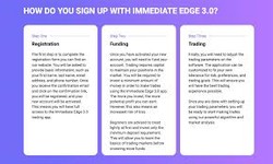 How does Immediate Edge work?