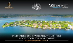 Blue World City Waterfront District: A Dream Destination for Waterfront Living