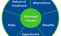 Discussion on Informed Consent Consulting