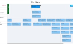 4 Tips on How to Sell to Salespeople Successfully Using Actionable Org Charts