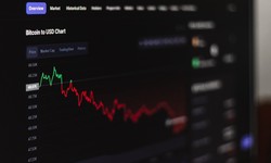 AI Global Group Review Cryptocurrency Trading: An Overview
