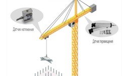 Application of remote wireless communication in construction