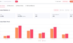 How to Check Analytics on TikTok: A Step-by-Step Guide to Understanding Your Performance