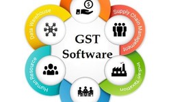 How GST Software Ensures Compliance and Reduces Errors