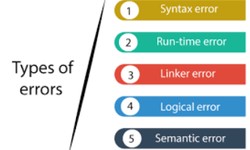 Common Syntax Errors in Programming