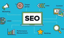 The Significance of SEO: Why It's Essential for Websites