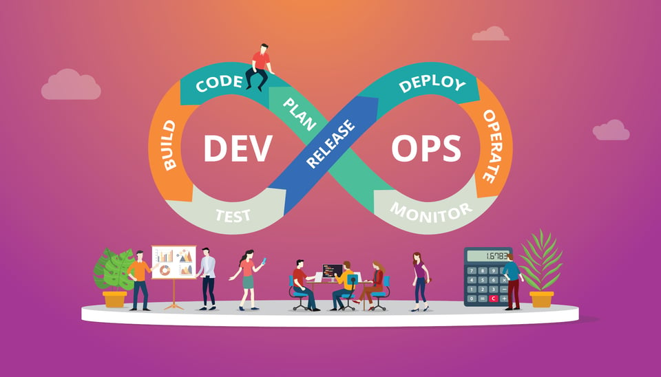 How DevOps is Reshaping the Telecom Landscape