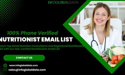 The Best Practices for Measuring the ROI of Your Nutritionist Email List