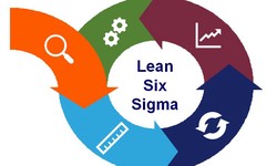 The Art of Lean Six Sigma Green Belt Techniques