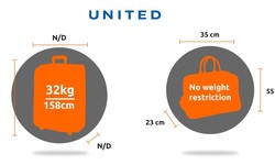 United Airlines Baggage Allowance for Carry-On and Checked Baggage