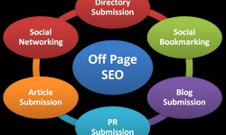 What To Expect From An Off-Page SEO Company