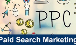 How Paid Search Marketing Works