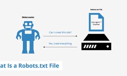 A Guide to Configuring robots.txt File in Magento 2