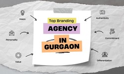 Understanding Branding Agency in Gurgaon