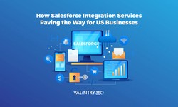 Empower Your Business with Salesforce Integration Services - VALiNTRY360