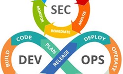 Why DevSecOps Engineer Certification is Necessary