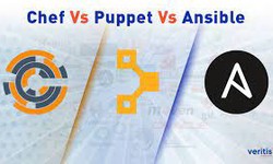 Configuring the Future: Chef vs. Ansible vs. Puppet - Which One Fits Your DevOps Strategy?