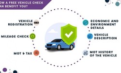 Unlocking the Power of Car Specification Checks: Why You Need to Check Your Car Today!