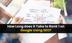 How Long does it Take to Rank 1 on Google Using SEO?