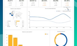 How Google Analytics Report Templates Solve Your Analytics Challenges