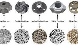 An In-Depth Guide to Types of Cast Iron