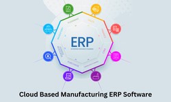 What is Cloud Based Manufacturing ERP Software?