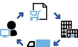 Streamlining Ecommerce Fulfillment: A Comprehensive Guide