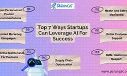 How To Use Artificial Intelligence To Boost Your Startup Success