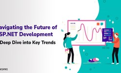 Navigating the Future of ASP.NET Development: A Deep Dive into Key Trends