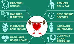Benefits of Exercise on Heart