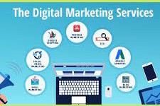 Boost Your Business with Dimension Angle Technology's Top Digital Marketing Services in Noida