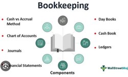 5 Reasons Why Bookkeeping is Important for Your Business and Why Professional Careers Bookkeeping Course is the Best