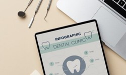 Beyond the Chair: Aesthetic Excellence in Dental Web Design