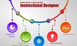 Trends and Future Directions in Instructional Designer Certification