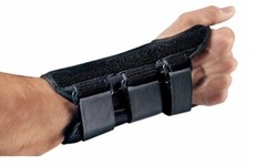Wrist Medical Supplies: A Comforting Solution for Your Ailments