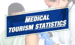 Medical Tourism Statistics: Exploring the Growing Trend of Global Healthcare Travel