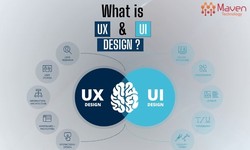 UI vs UX Design - What’s the Difference? And How Do They Impact a Digital Marketing Strategy?